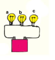 Read more about the article اختبار و مسائل على قانون اوم للدائرة المغلقة – فيزياء 3ث