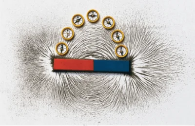 مقدمة التاثير المغناطيسي للتيار الكهربي