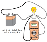 Read more about the article أجهزة القياس الكهربي – الفولتميتر