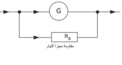 مقاومة مجزىء التيار الكهربي