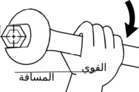 Read more about the article ما هو عزم الازدواج