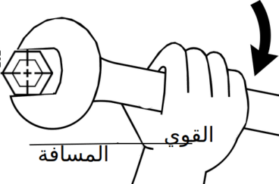 العزم