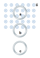 Read more about the article اسئلة و مسائل على قاعدة لنز – فيزياء 3ث