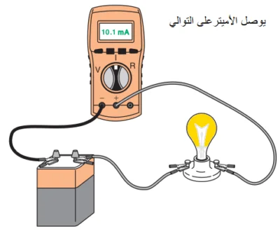 توصيل الاميتر