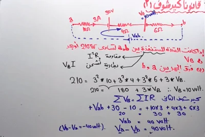 مسائل محلولة كيرشوف