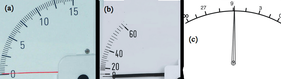 أسئلة على الاميتر الحراري