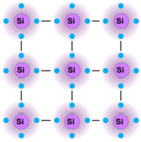 Read more about the article اشباه الموصلات
