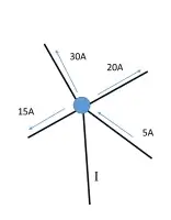 Read more about the article قانون كيرشوف الاول