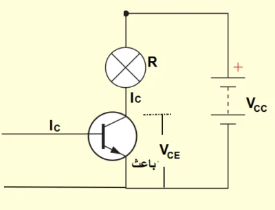 الترانزيستور كمفتاح