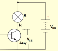 Read more about the article اختبار على الترانزيستور و البوابات