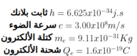 Read more about the article اختبار فيزياء الفصل الخامس ثانوية عامة