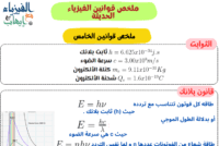 Read more about the article ملخص قوانين الفيزياء الحديثة