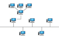 Read more about the article امسات علوم الحاسب