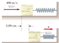 Read more about the article حلول مسائل الفصل التاسع كتاب سيروي